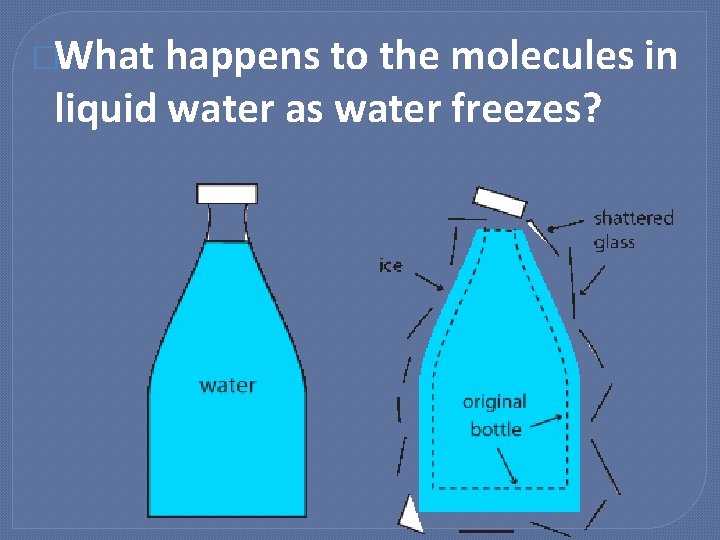 �What happens to the molecules in liquid water as water freezes? 