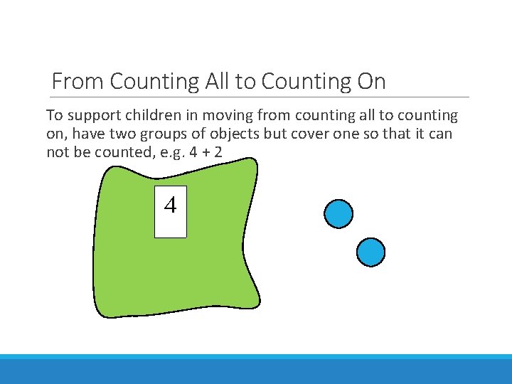 From Counting All to Counting On To support children in moving from counting all