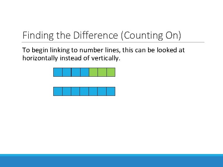 Finding the Difference (Counting On) To begin linking to number lines, this can be