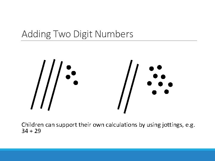 Adding Two Digit Numbers Children can support their own calculations by using jottings, e.