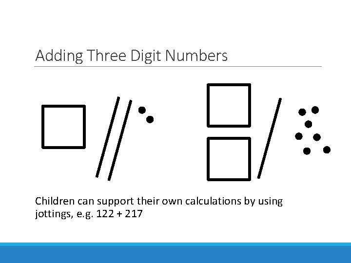 Adding Three Digit Numbers Children can support their own calculations by using jottings, e.