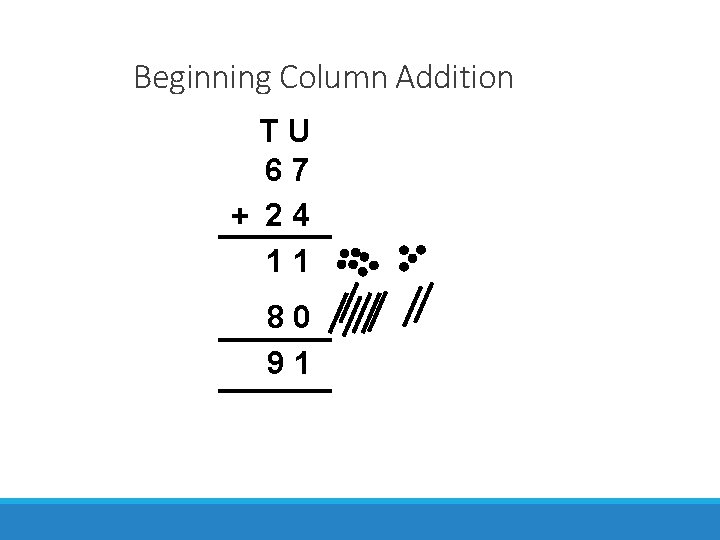 Beginning Column Addition TU 67 + 24 11 80 91 