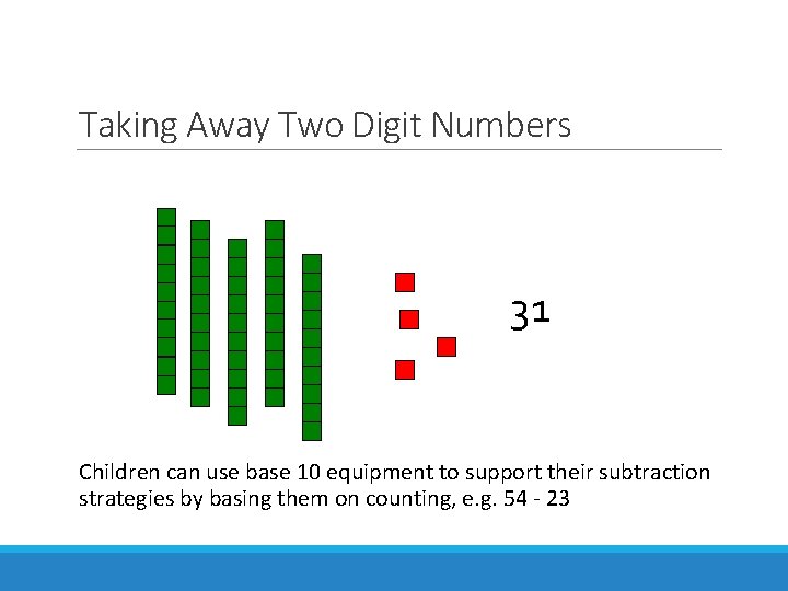 Taking Away Two Digit Numbers 31 Children can use base 10 equipment to support