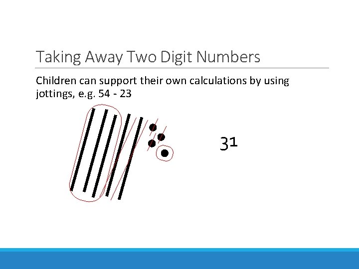 Taking Away Two Digit Numbers Children can support their own calculations by using jottings,