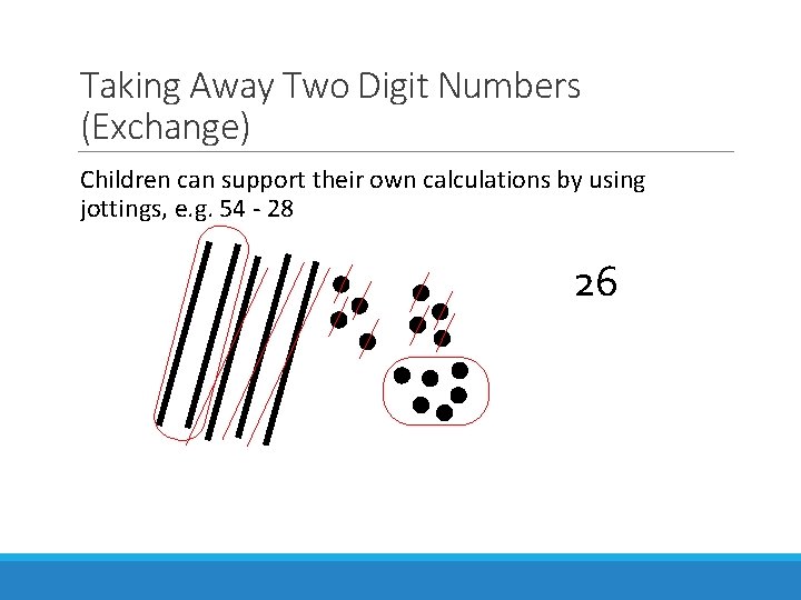 Taking Away Two Digit Numbers (Exchange) Children can support their own calculations by using