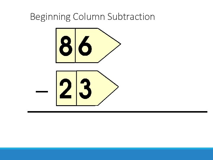 Beginning Column Subtraction 