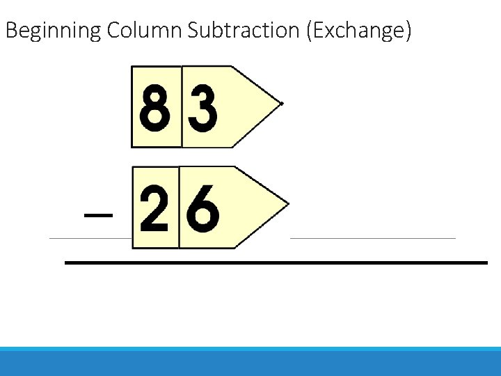 Beginning Column Subtraction (Exchange) 