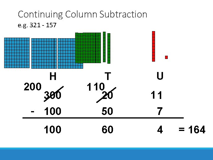 Continuing Column Subtraction e. g. 321 - 157 U 300 T 1 10 20