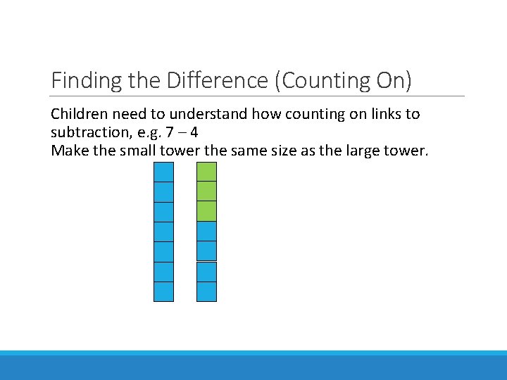 Finding the Difference (Counting On) Children need to understand how counting on links to