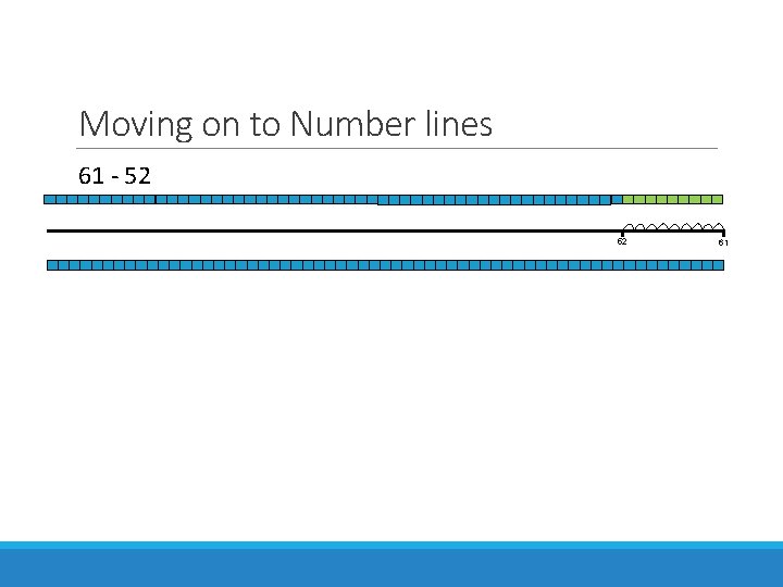 Moving on to Number lines 61 - 52 52 61 