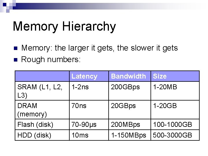 Memory Hierarchy n n Memory: the larger it gets, the slower it gets Rough