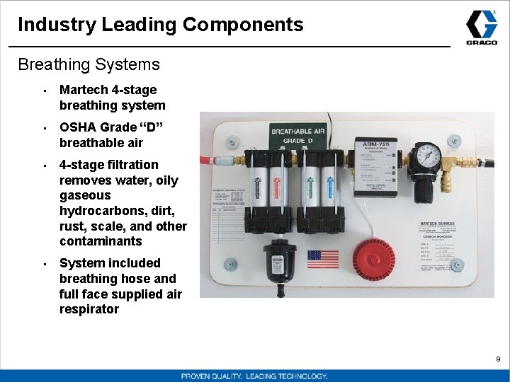 Industry Leading Components Breathing Systems • Martech 4 -stage breathing system • OSHA Grade