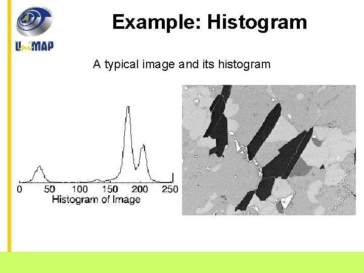 Example: Histogram A typical image and its histogram School of Mechatronic Engineering Ai. COS