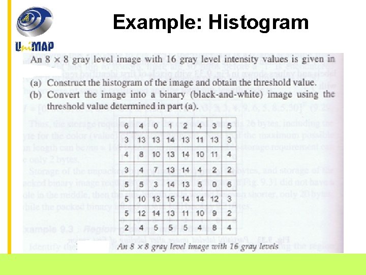 Example: Histogram School of Mechatronic Engineering Ai. COS Research Group 