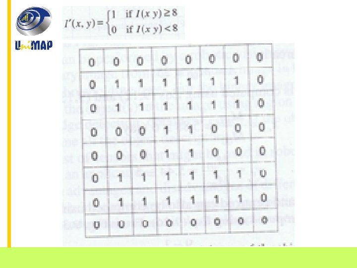 School of Mechatronic Engineering Ai. COS Research Group 