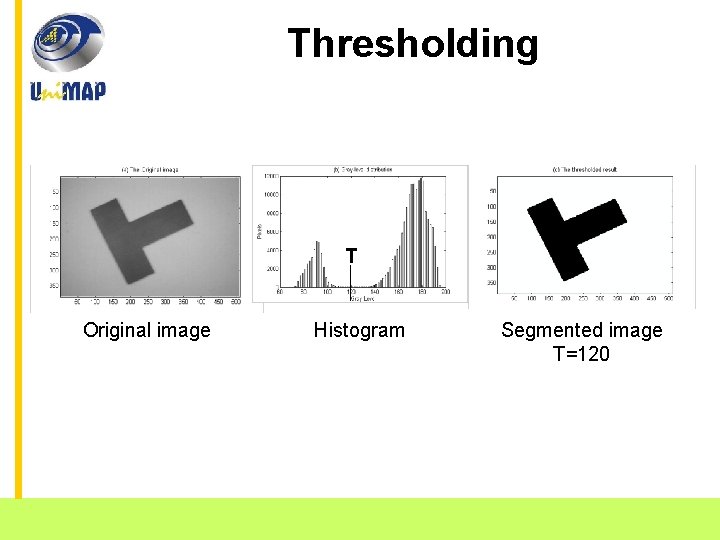 Thresholding T Original image Histogram Segmented image T=120 School of Mechatronic Engineering Ai. COS