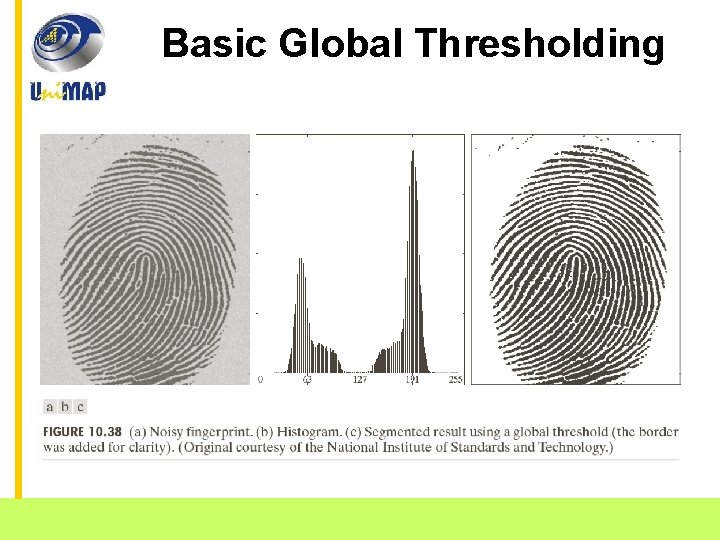 Basic Global Thresholding School of Mechatronic Engineering Ai. COS Research Group 