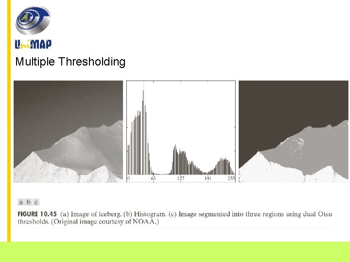 Multiple Thresholding School of Mechatronic Engineering Ai. COS Research Group 