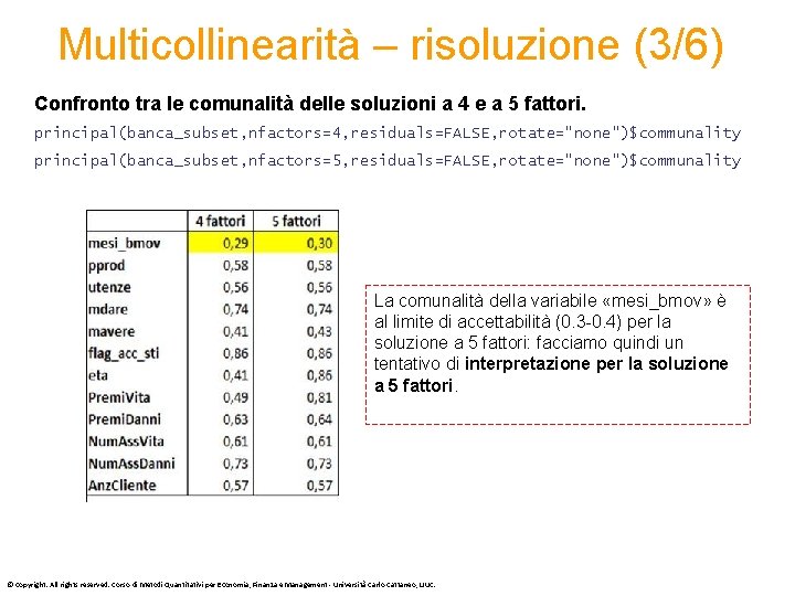 Multicollinearità – risoluzione (3/6) Confronto tra le comunalità delle soluzioni a 4 e a