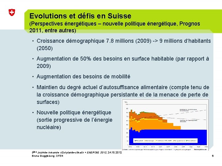 Evolutions et défis en Suisse (Perspectives énergétiques – nouvelle politique énergétique, Prognos 2011, entre
