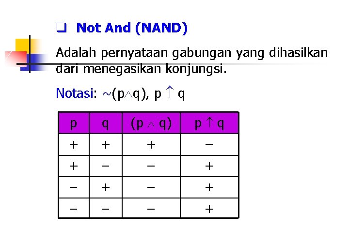 q Not And (NAND) Adalah pernyataan gabungan yang dihasilkan dari menegasikan konjungsi. Notasi: ~(p