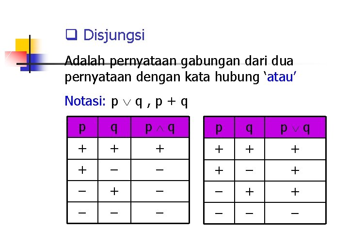 q Disjungsi Adalah pernyataan gabungan dari dua pernyataan dengan kata hubung ‘atau’ Notasi: p