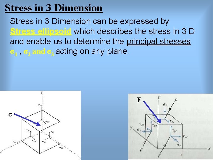 Stress in 3 Dimension can be expressed by Stress ellipsoid which describes the stress