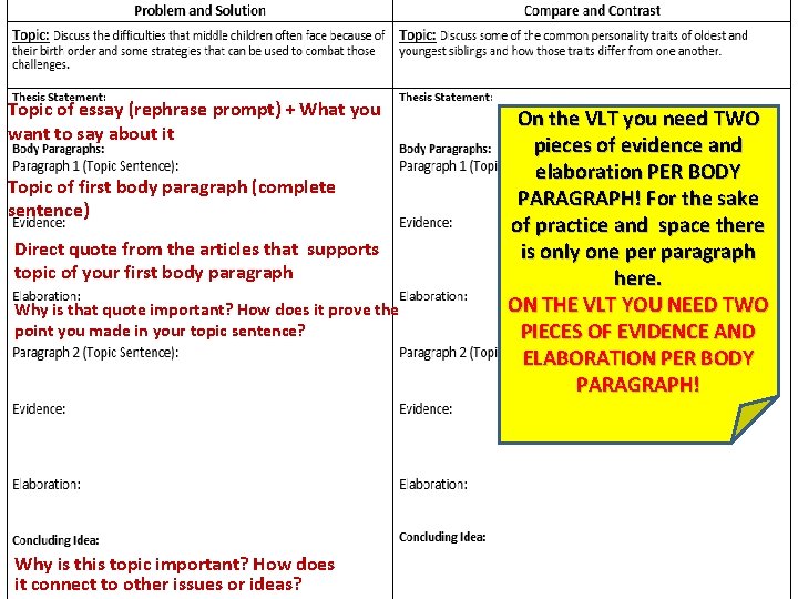 Topic of essay (rephrase prompt) + What you want to say about it Topic