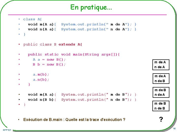 En pratique. . . • class A{ • void m(A a){ • void n(A