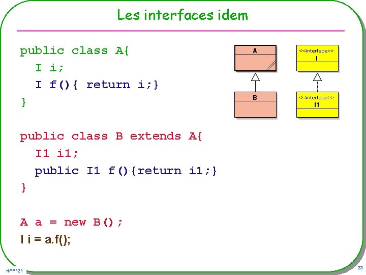Les interfaces idem public class A{ I i; I f(){ return i; } }
