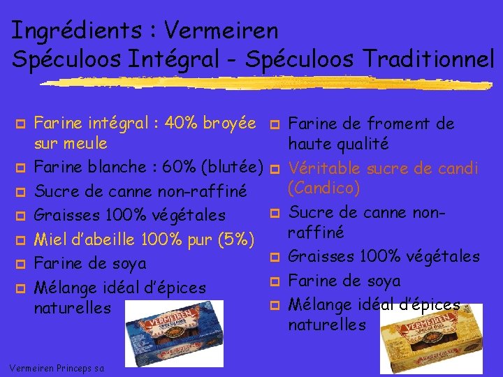 Ingrédients : Vermeiren Spéculoos Intégral - Spéculoos Traditionnel p p p p Farine intégral