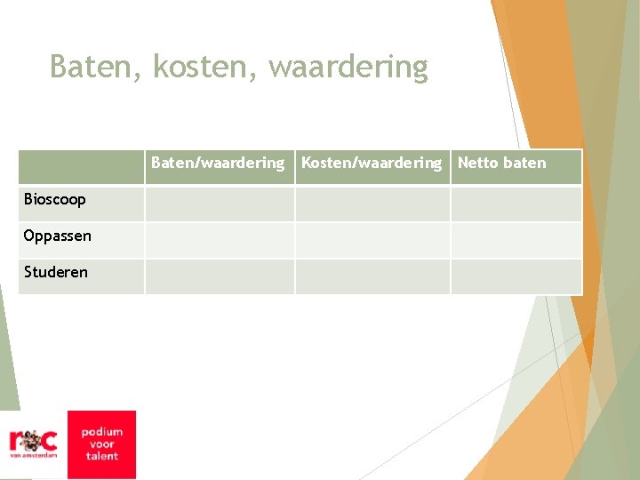 Baten, kosten, waardering Baten/waardering Bioscoop Oppassen Studeren Kosten/waardering Netto baten 