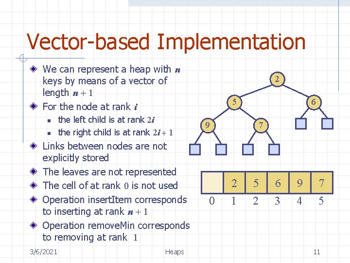 Vector-based Implementation We can represent a heap with n keys by means of a