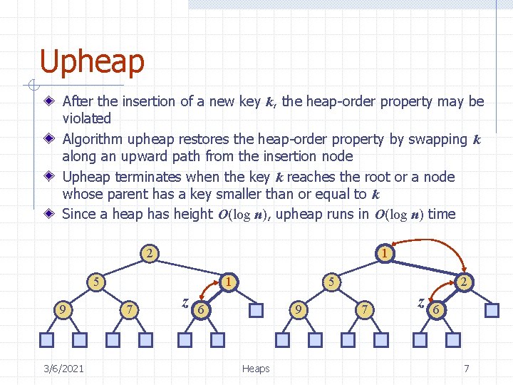 Upheap After the insertion of a new key k, the heap-order property may be