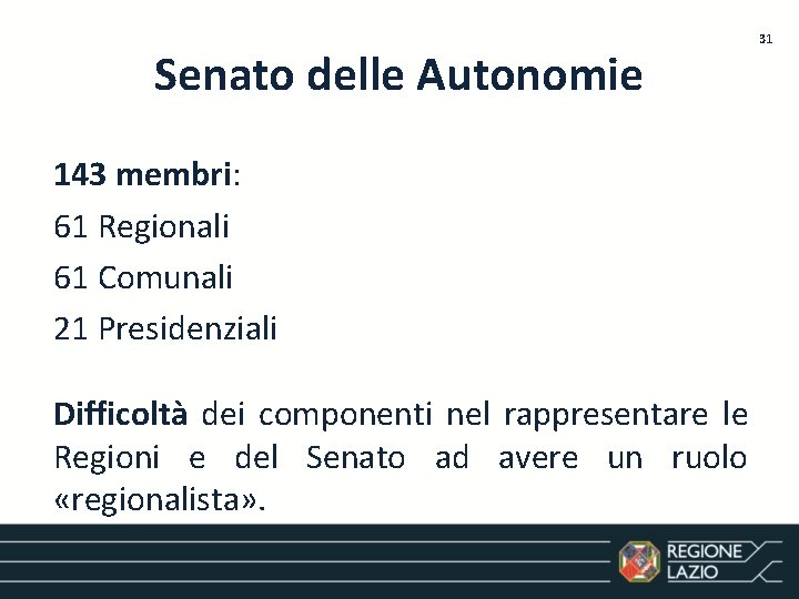 Senato delle Autonomie 143 membri: 61 Regionali 61 Comunali 21 Presidenziali Difficoltà dei componenti