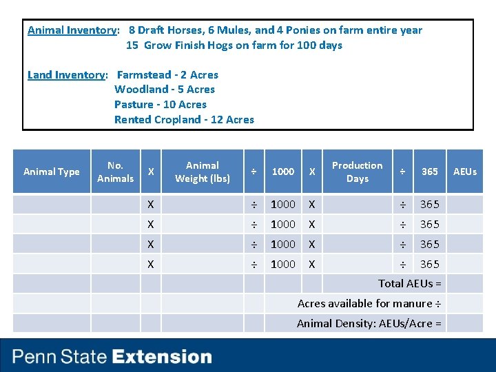Completing A Manure Management Plan Workshop Concentration Animal