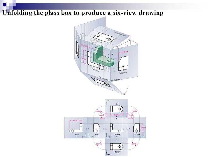 Unfolding the glass box to produce a six-view drawing 