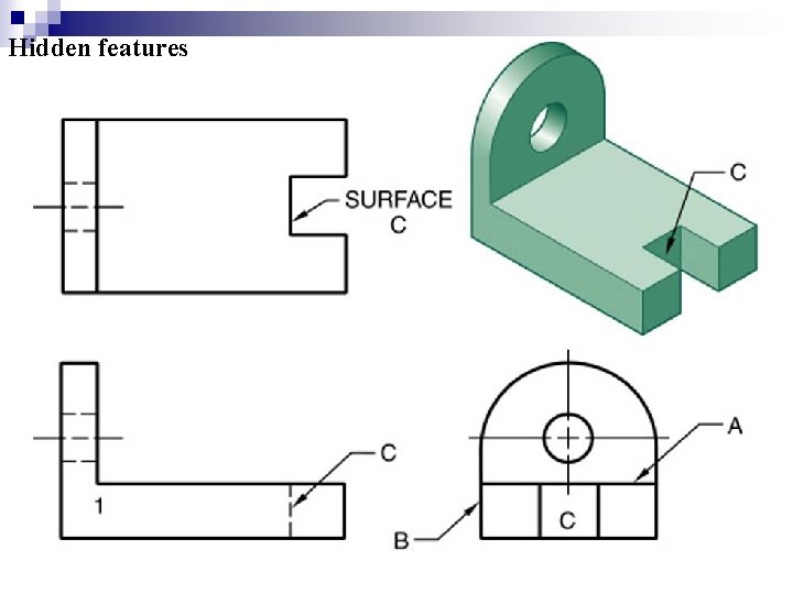 Hidden features 