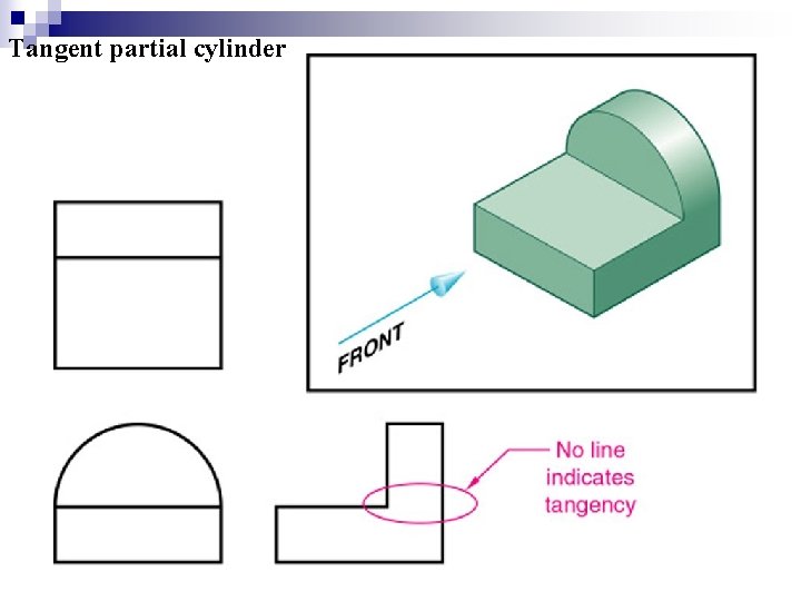 Tangent partial cylinder 