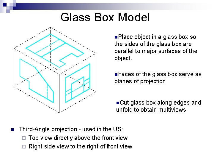 Glass Box Model n. Place object in a glass box so the sides of