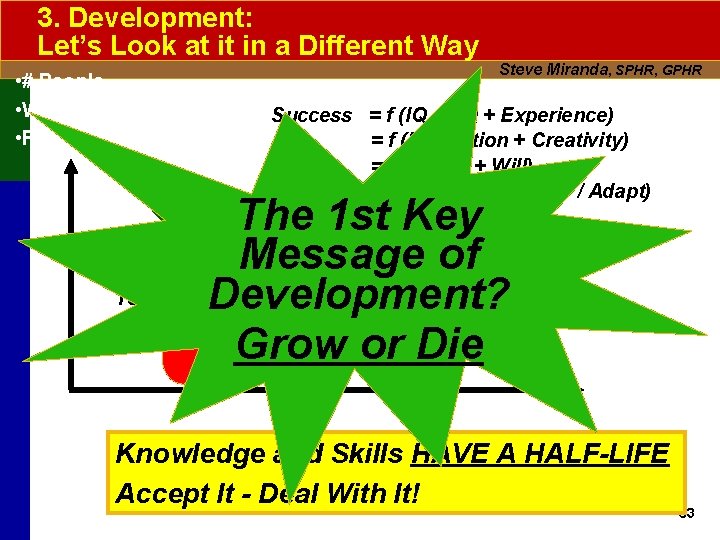 3. Development: Let’s Look at it in a Different Way • # People •