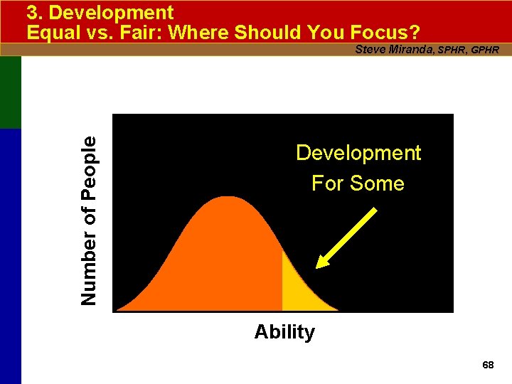 3. Development Equal vs. Fair: Where Should You Focus? Number of People Steve Miranda,