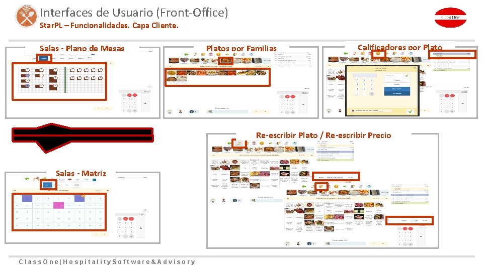 Interfaces de Usuario (Front-Office) Star. PL – Funcionalidades. Capa Cliente. Salas - Plano de