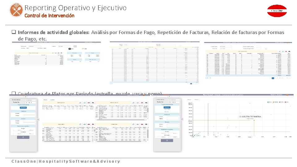 Reporting Operativo y Ejecutivo Control de Intervención q Informes de actividad globales: Análisis por