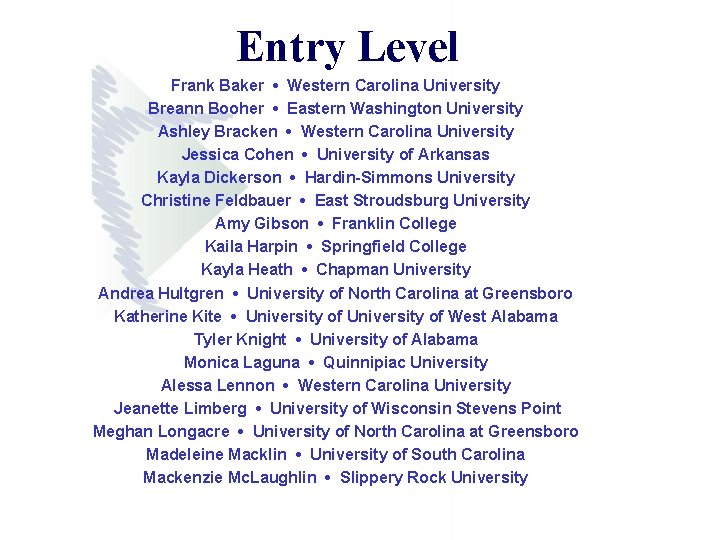 Entry Level Frank Baker • Western Carolina University Breann Booher • Eastern Washington University