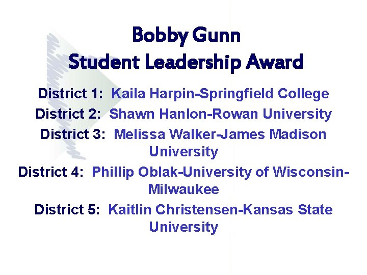 Bobby Gunn Student Leadership Award District 1: Kaila Harpin-Springfield College District 2: Shawn Hanlon-Rowan