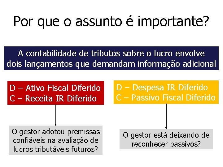 Por que o assunto é importante? A contabilidade de tributos sobre o lucro envolve