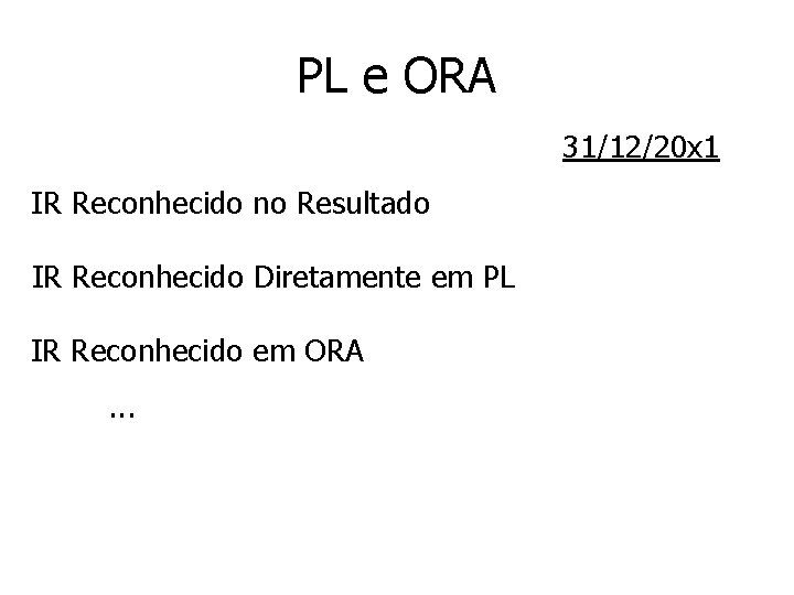 PL e ORA 31/12/20 x 1 IR Reconhecido no Resultado IR Reconhecido Diretamente em