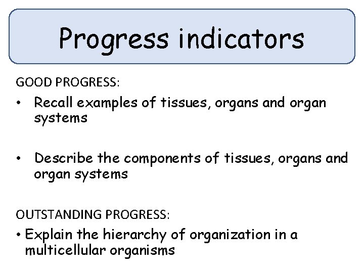 Progress indicators GOOD PROGRESS: • Recall examples of tissues, organs and organ systems •