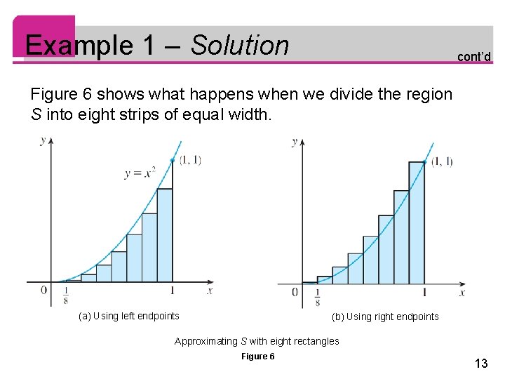 Example 1 – Solution cont’d Figure 6 shows what happens when we divide the